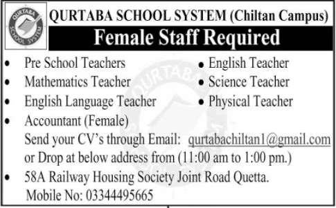 female balochistan jobs 2020