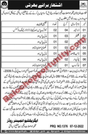 Communication and Construction C&W Department Dera Bugti Jobs 2022