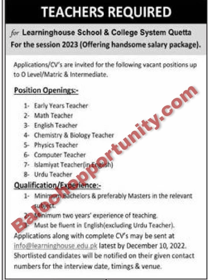 Learning House School and College System Quetta Jobs 2022