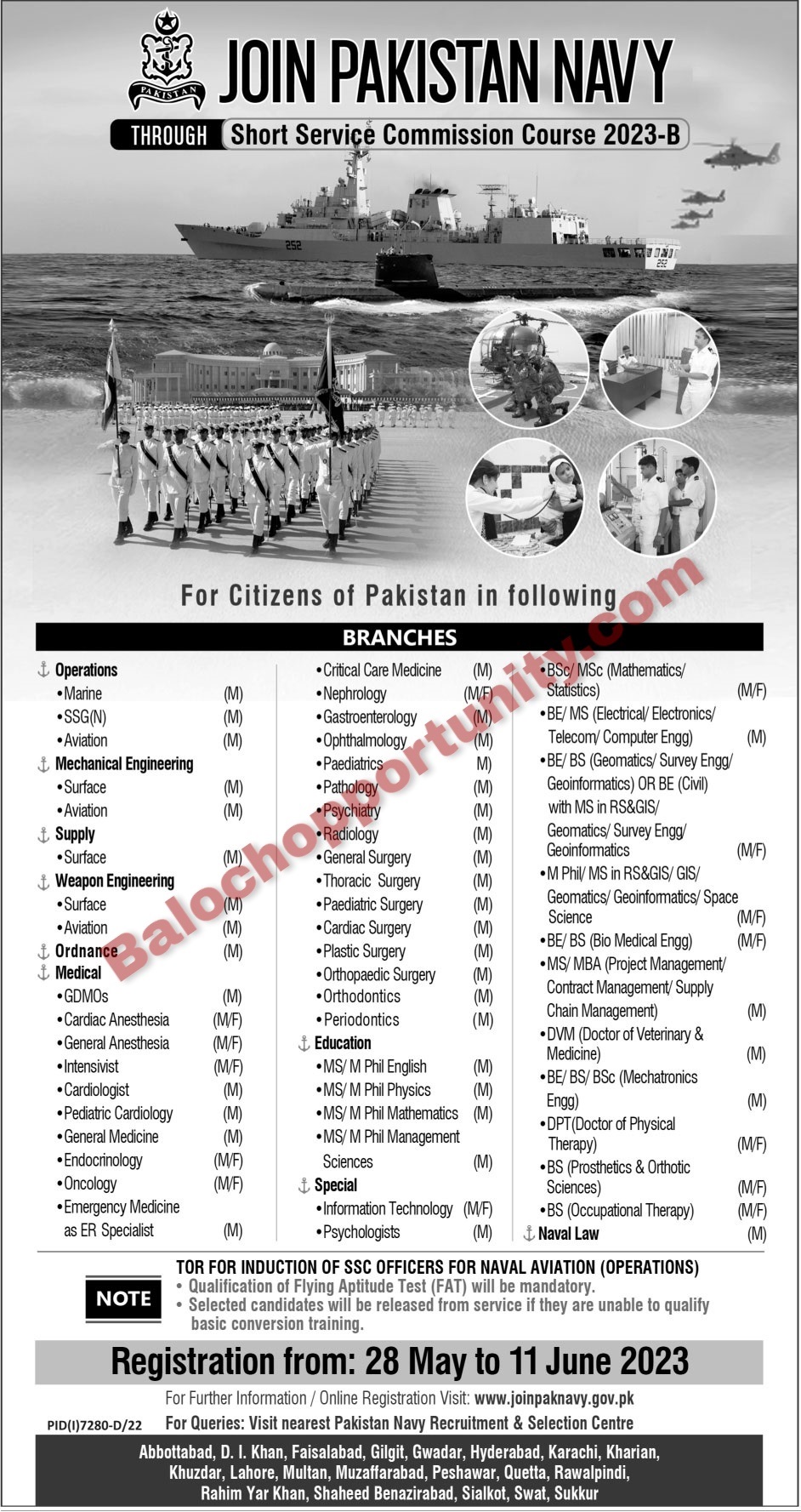 Pak Navy Balochistan Jobs 2023
