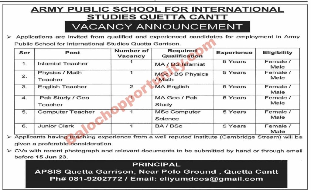 Quetta Cantt School Jobs 2023